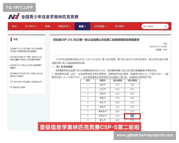 奥林匹克竞赛报名攻略及难度分析详解